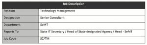 NISG Recruitment 2021