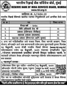 RBI Recruitment 2021