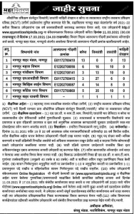 Mahavitaran Nagpur Recruitment 2021