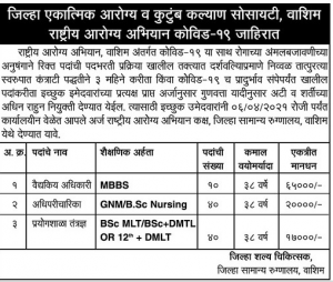 NHM Washim Recruitment 2021