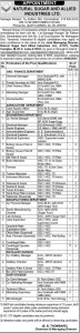 NSAIL Recruitment 2021
