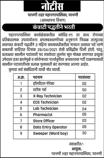 Parbhani Mahanagarpalika Bharti 2021