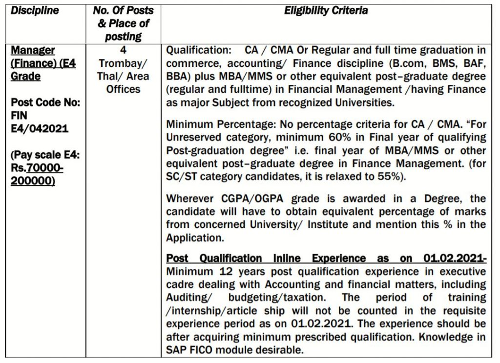 RCFL Recruitment 2021