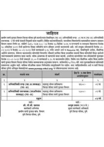 ZP Pune pdf