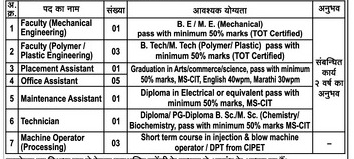 CIPET Aurangabad Bharti 2021